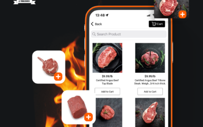 Blog, Online Butcher Shop