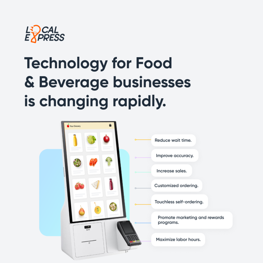 Ecommerce Restaurant: Boost Your Revenue with Online Ordering