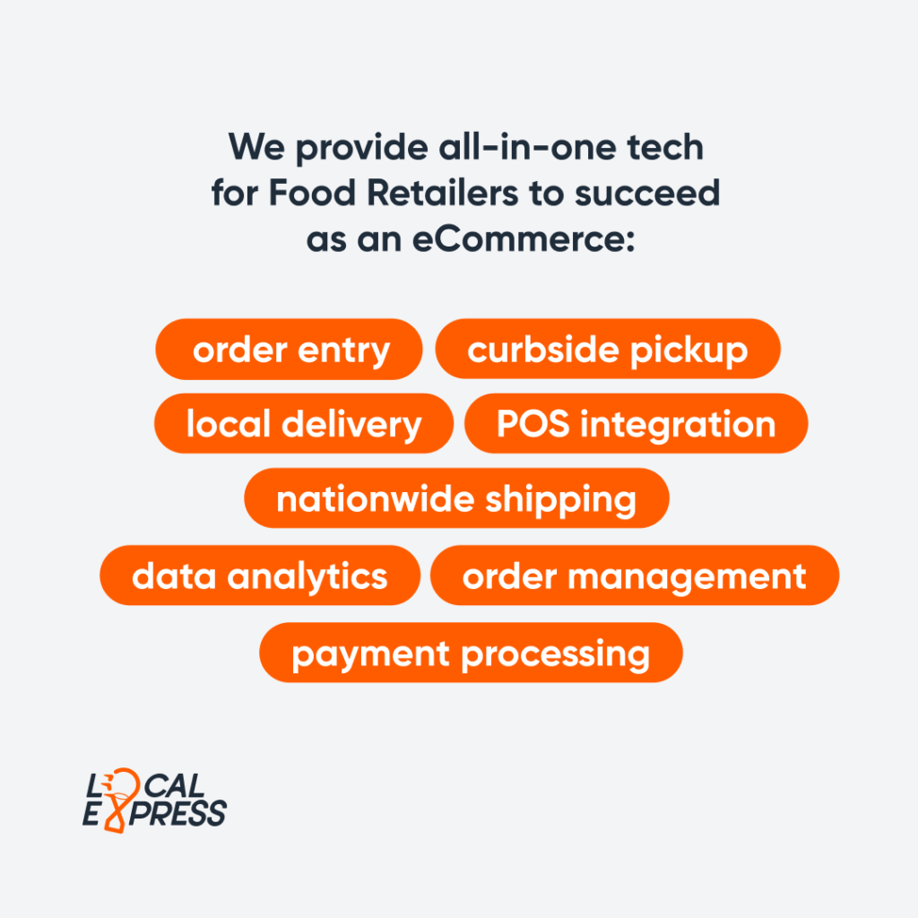 Best Ecommerce Platform for Grocers and Food Businesses.