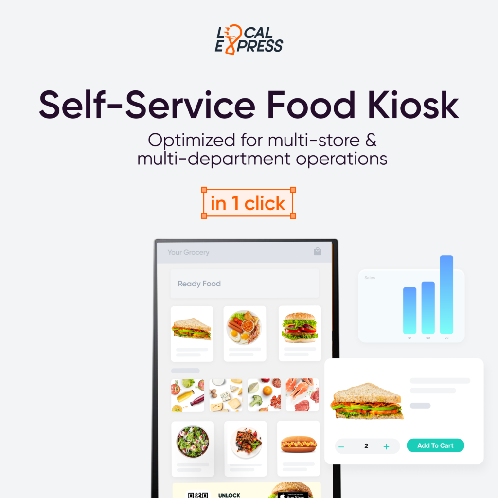 Kiosk: Your 24/7 Sales Machine for Supermarket Success